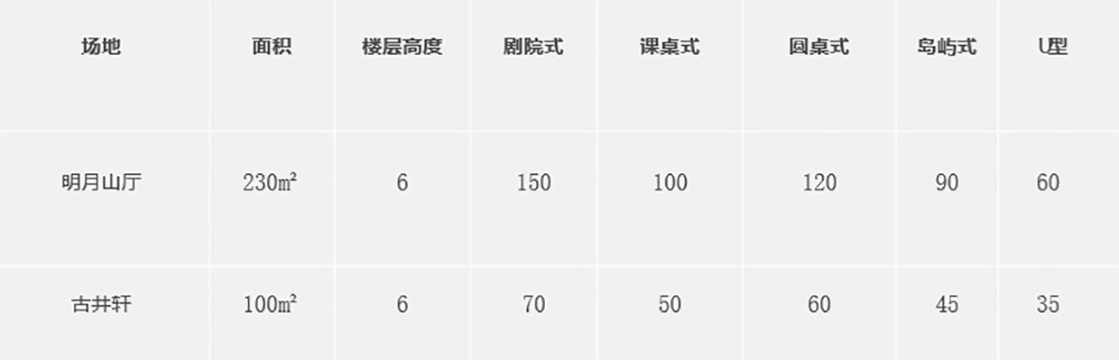 明月山假日會(huì)議1